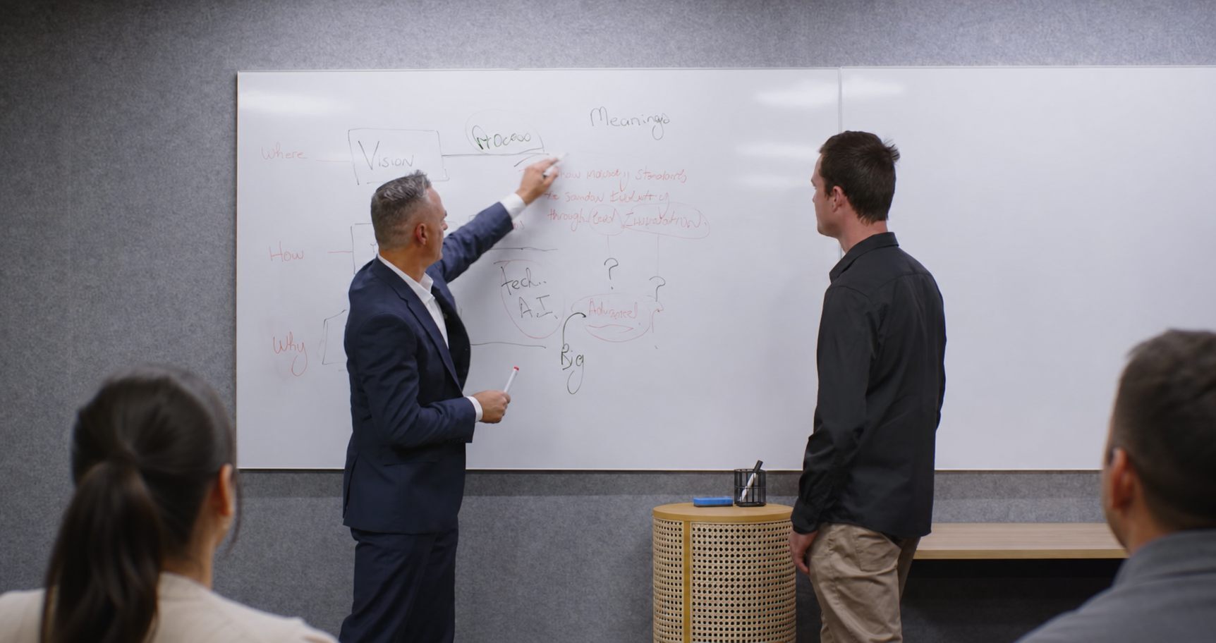 Brett mapping out automations on a whiteboard with a client